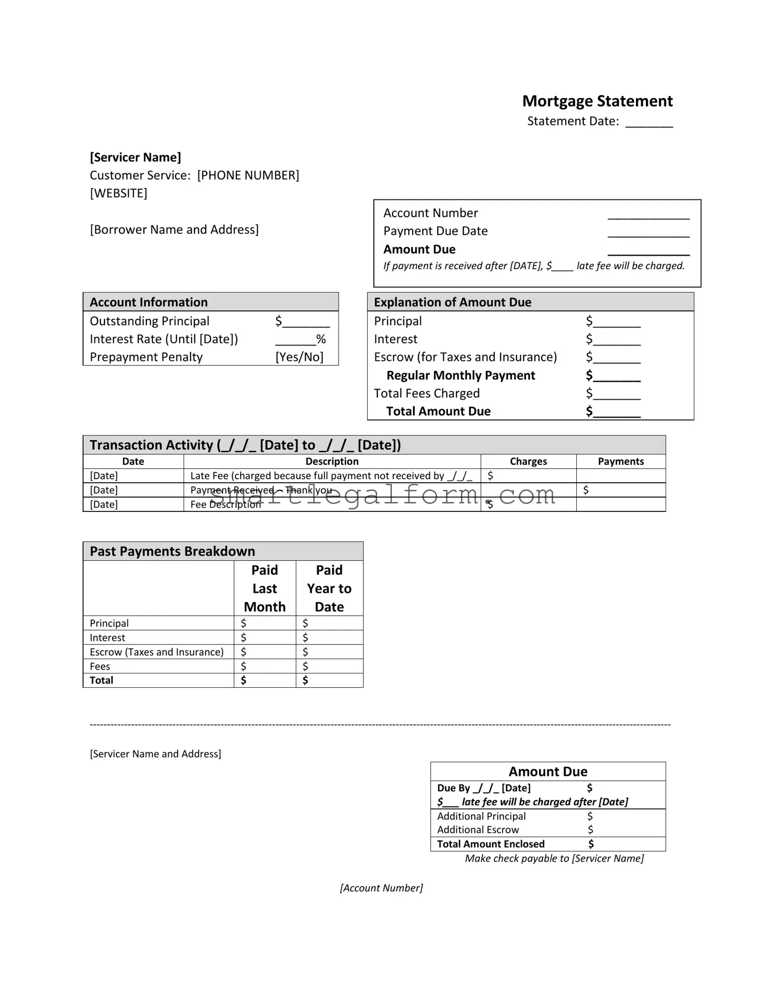 Free Mortgage Statement Form